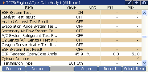 2000 RPM preview